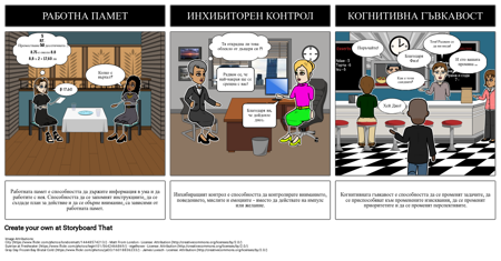 Изпълнителна Функция