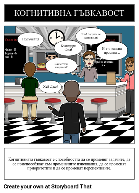 Когнитивна Гъвкавост