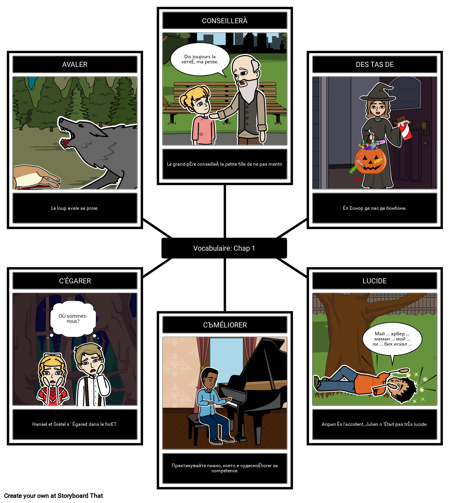 Речник на Лейтенанта