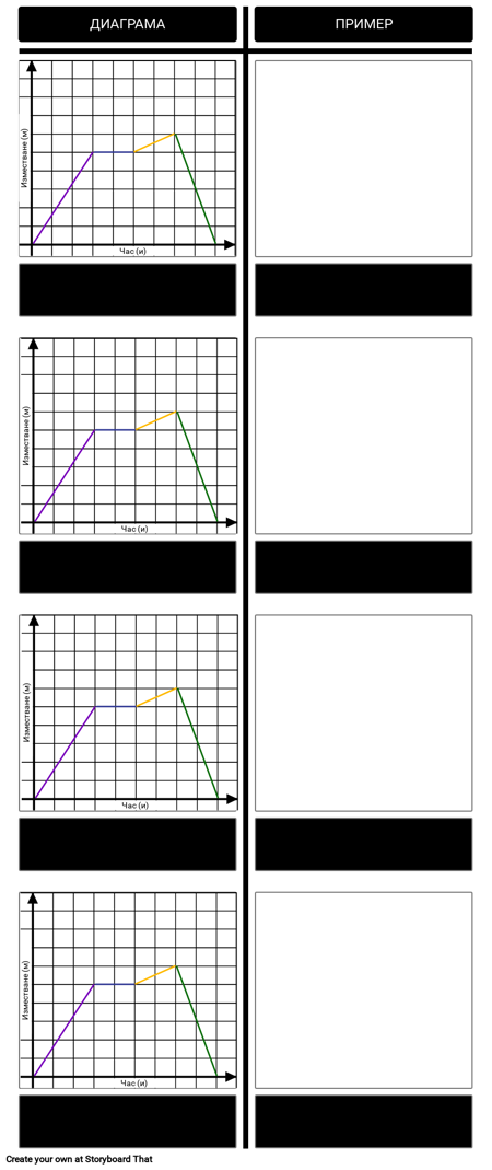 Шаблон за Изместване