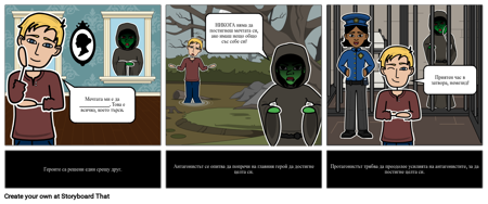 Човекът Срещу Човека