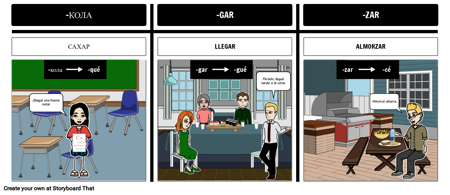 Испански претрийт: -car, -gar, -zar