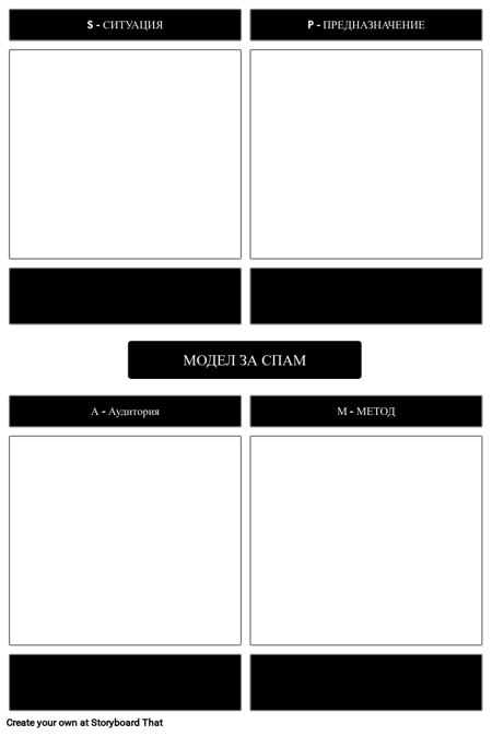 Шаблон за Модела на SPAM