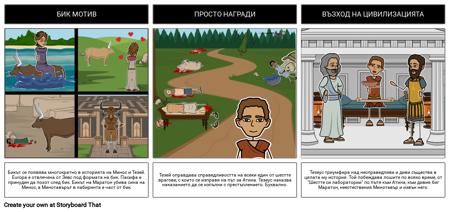 Мотив на Тезеус Бул