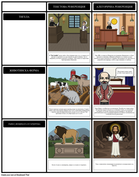 Примери за Алегория