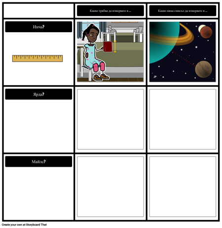 Избиране на Единици