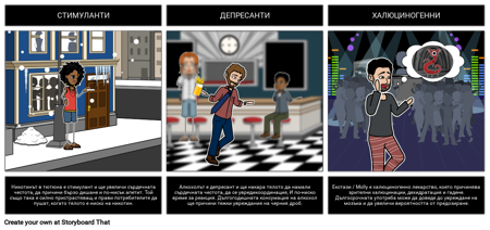 Категории Лекарства