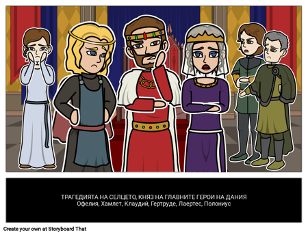 Хамлет Главни Герои