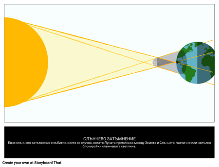 Слънчево Затъмнение