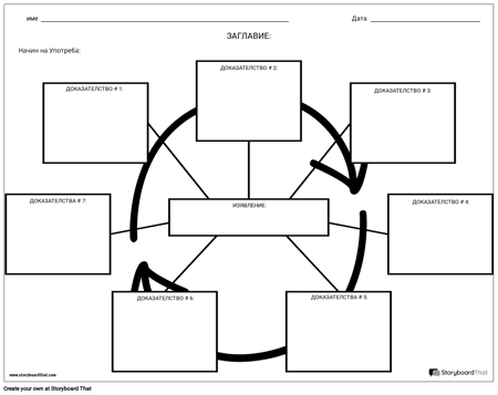 Колелото на Паяците