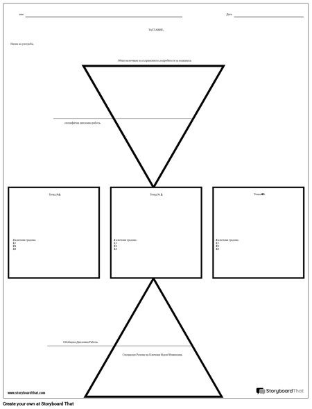 Разбивка на Формата