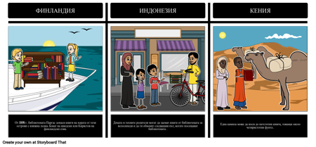 Моят Библиотекар е Camel - Сравнение / Контраст