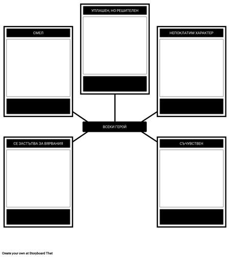 Всеки Герой Шаблон