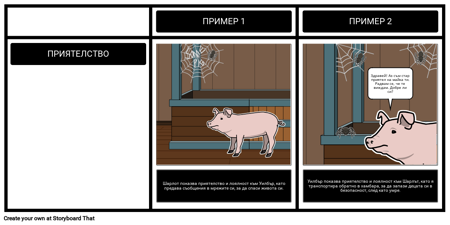 Уеб Тема на Шарлот