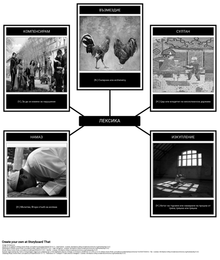 Речник в Кариерата