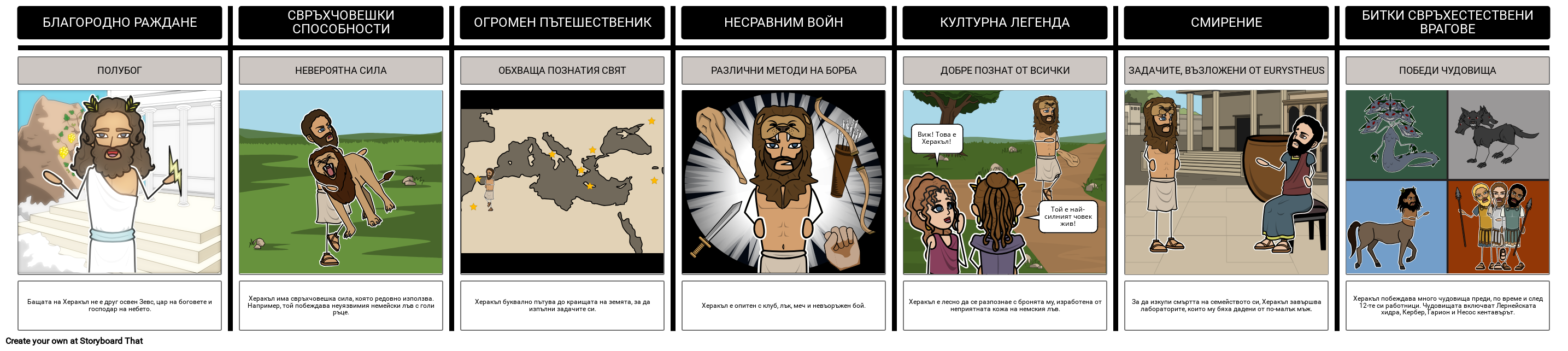 Par Story Example Херакли Епик Герой Storyboard par bg-examples