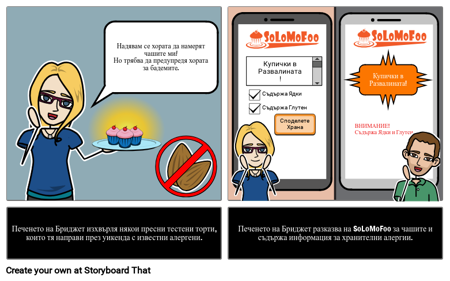 Хранителни Алергии