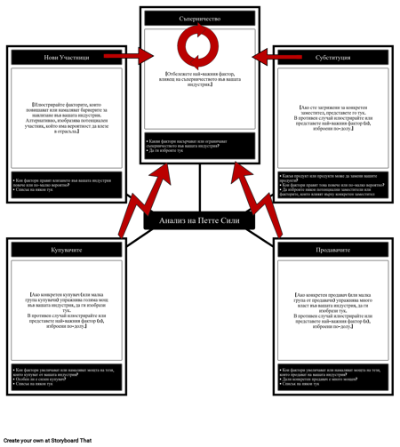 Шаблон от пет Сили
