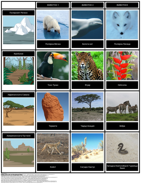 Животински Хабитат