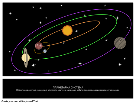 Планетарна Система