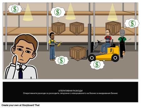 Оперативни Разходи