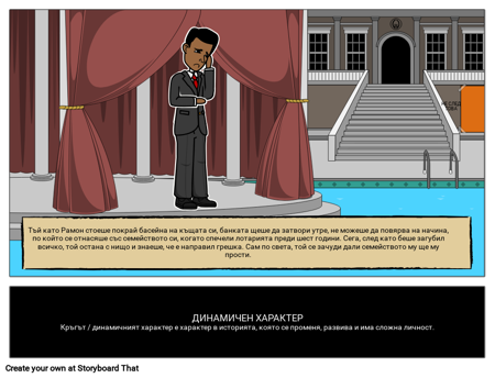 Динамичен Характер