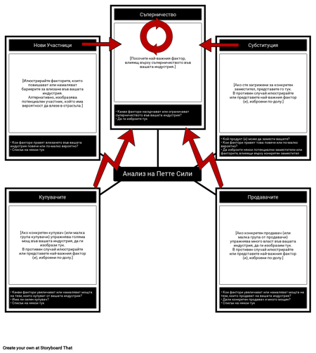 Шаблон от пет Сили
