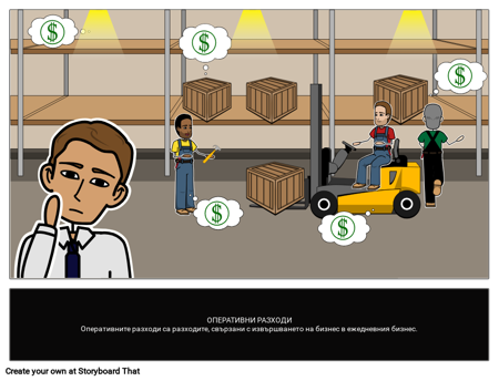 Оперативни Разходи