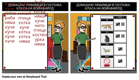 Списък на Данните