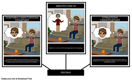 Лексикален Речник