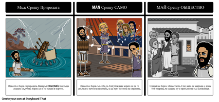 Одисей - Конфликт