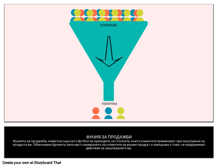 Фуния за Продажби