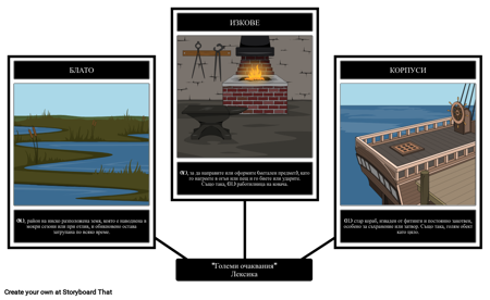 Големи Очак Вания