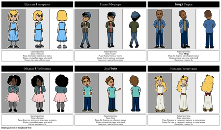 Карта на Емоциите