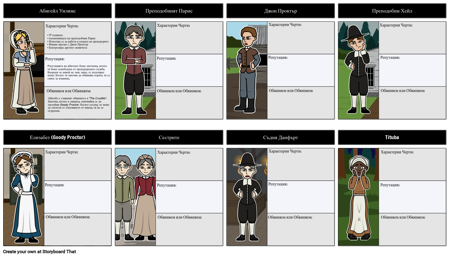 Тиглите на Тигъра