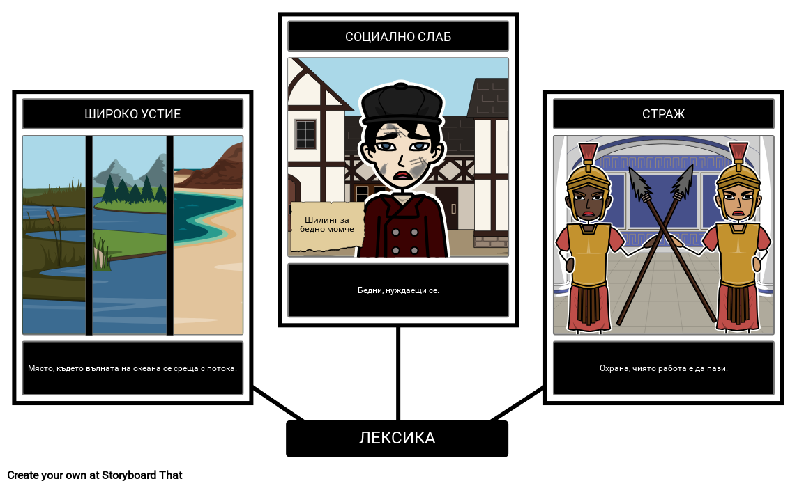 Перленият Речник Storyboard por bg-examples