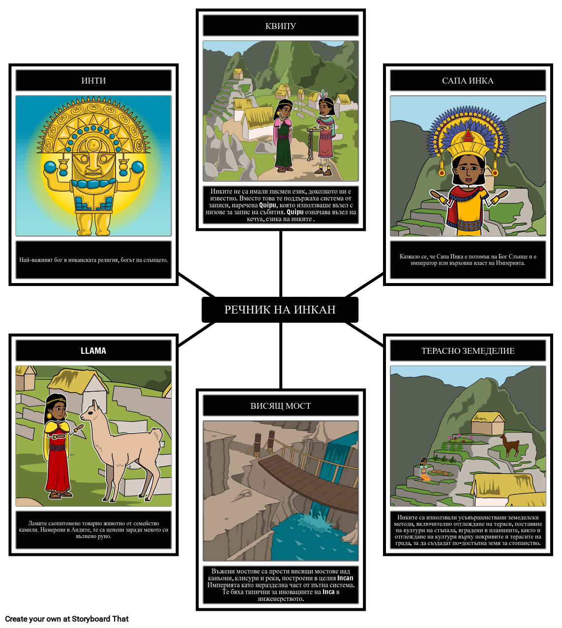 Речник на Инките Storyboard por bg-examples