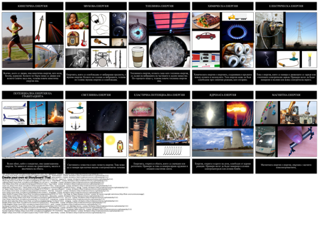 Форми на Енергия