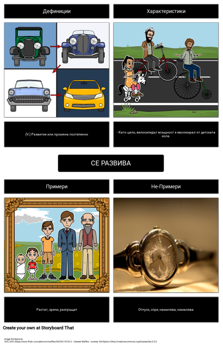 Играчки - Речник