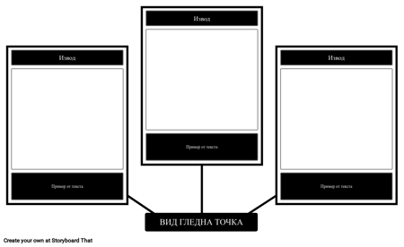 Точки на Изгледа