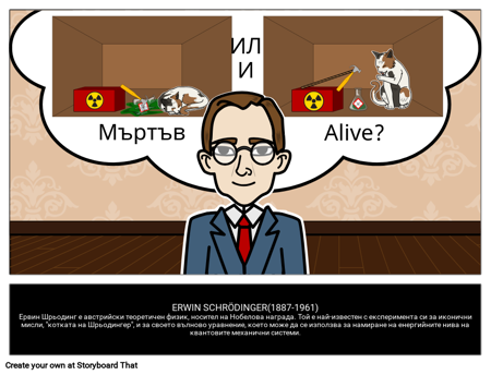 Ервин Шрьодингер