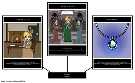 Колиета - Речник