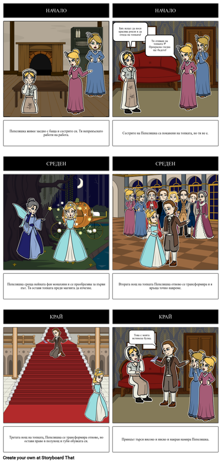 Пепеляшка Резюме