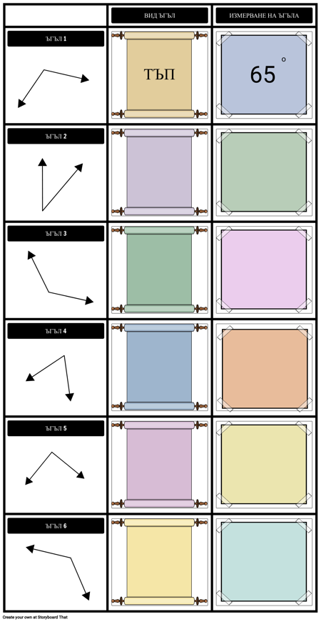 Измерителни Ъгли