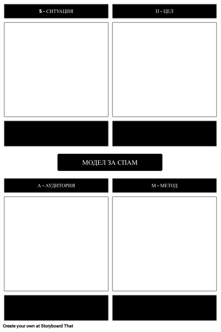 Шаблон за Модел SPAM