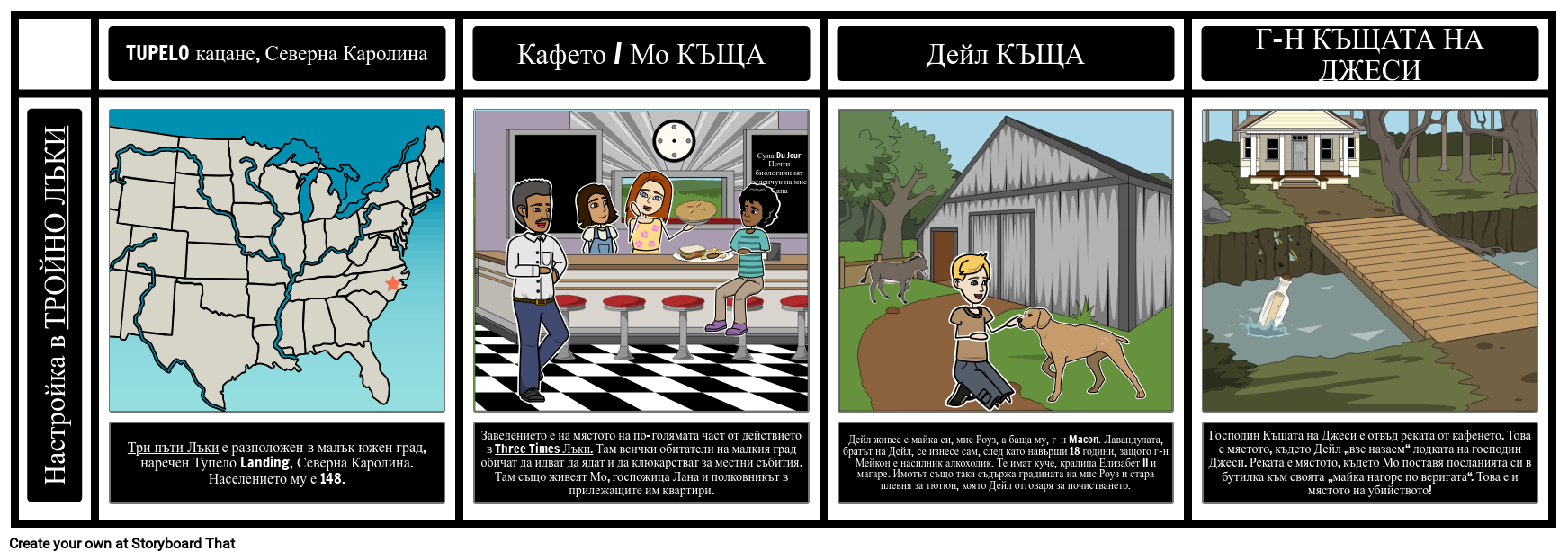 Par Story Example Три Пъти Късмет Storyboard par bg-examples