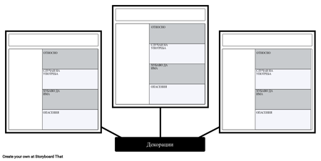 Шаблон за Печат