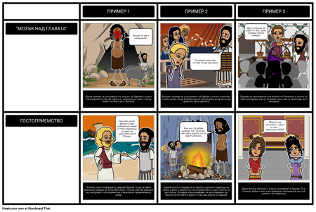 Одисеята - Теми