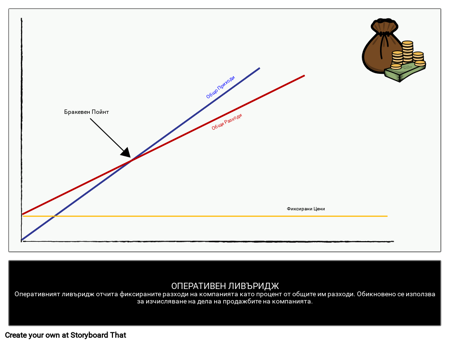 Оперативен Лост