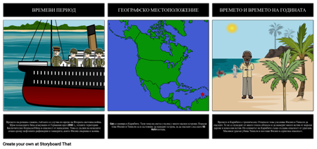 Настройката на Cay